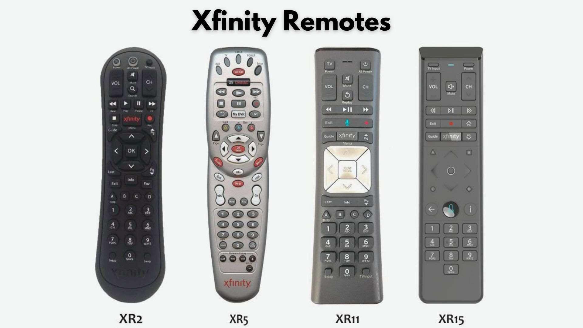 Variants of Xfinity Remotes